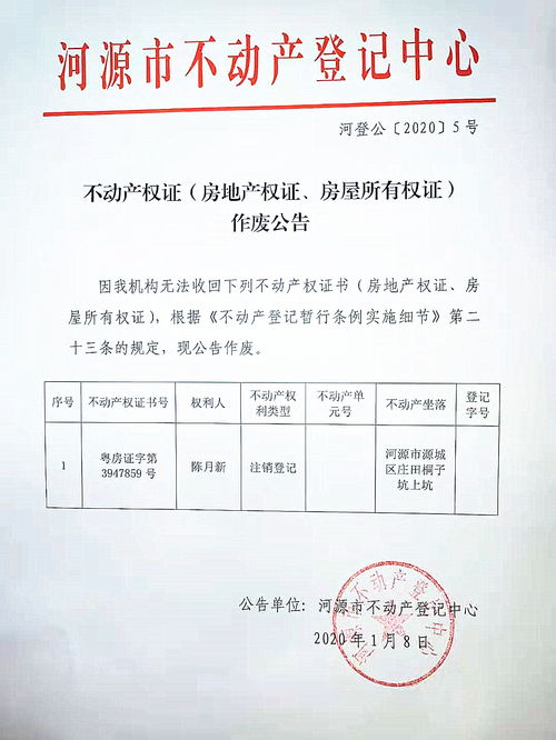 不动产权证 房地产权证 房屋所有权证 作废公告 河登公 2020 5号