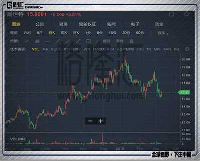 耐世特(1316.HK)短期回调,是减速还是再加速?