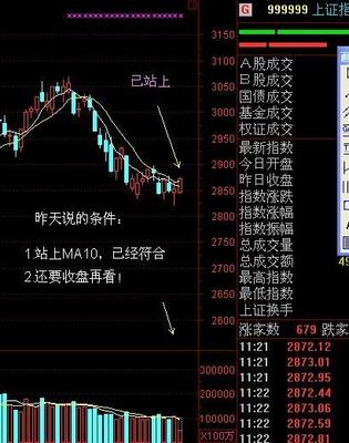 5.18盘面解析