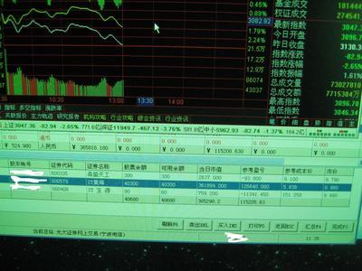 [股市论谈]黄海军团集结号:豆沙以2010年八倍大黑马回报你的信任和坚持_股市论谈_天涯社区